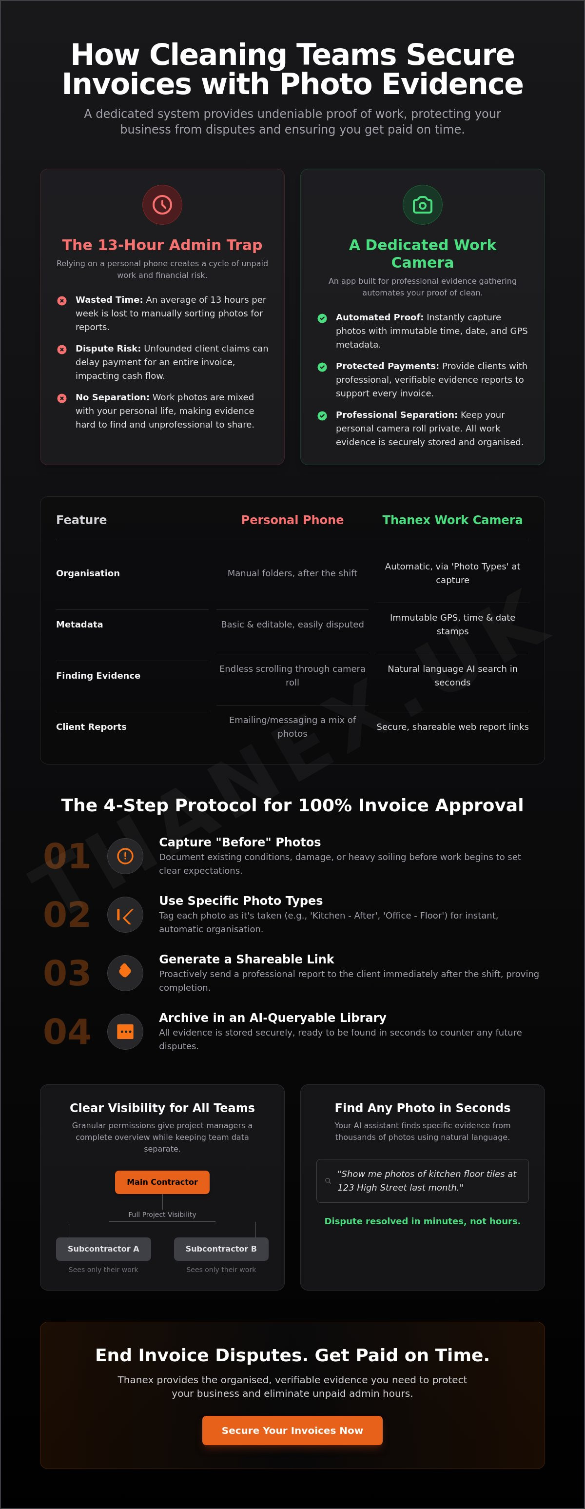 How Cleaning Teams Win Invoice Disputes with Photo Evidence infographic