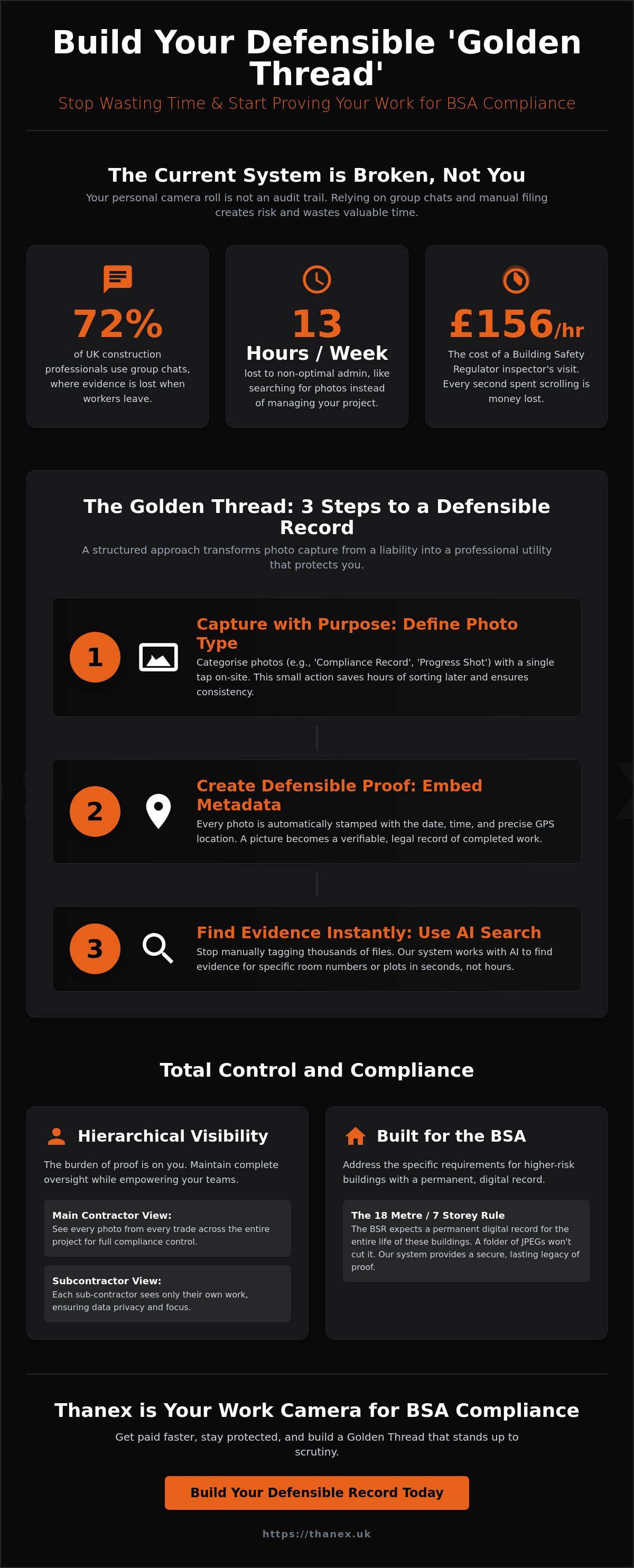 Preparing for a Building Safety Act audit in 2026. Your site documentation is your primary defence. infographic