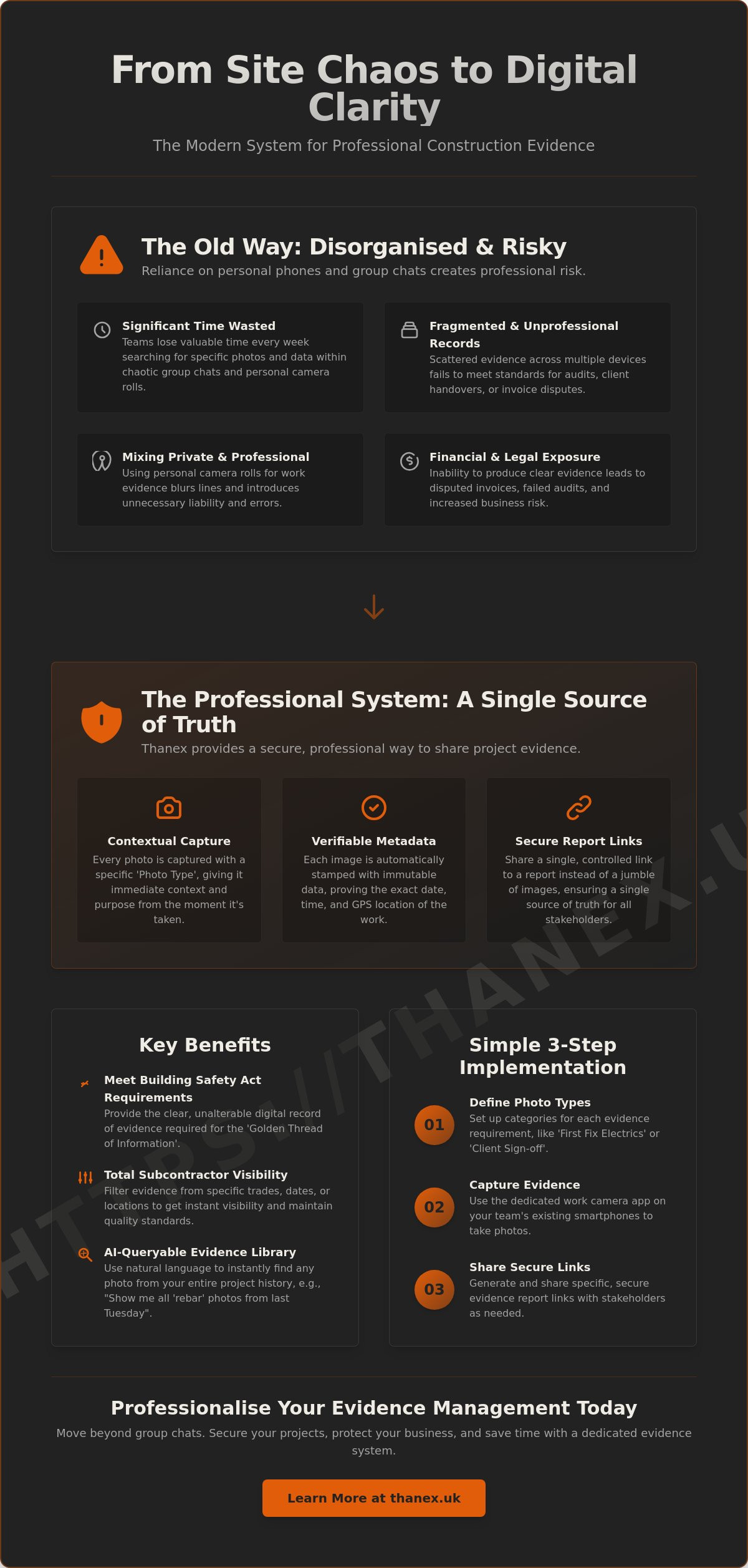 Secure Evidence Report Links for Professional Site Visibility infographic