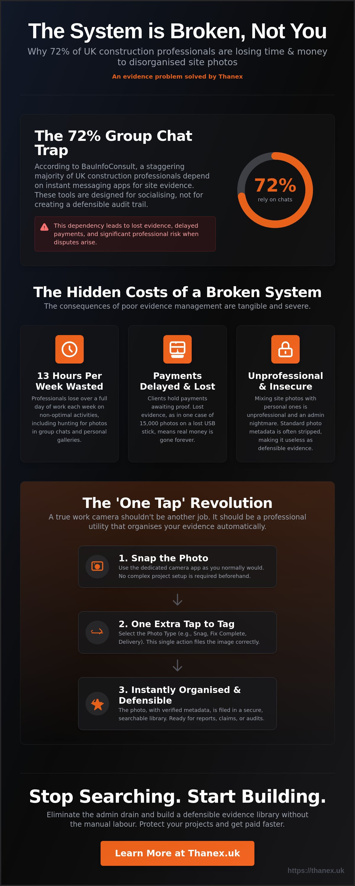 Stop fighting your camera roll to prove work was done. infographic